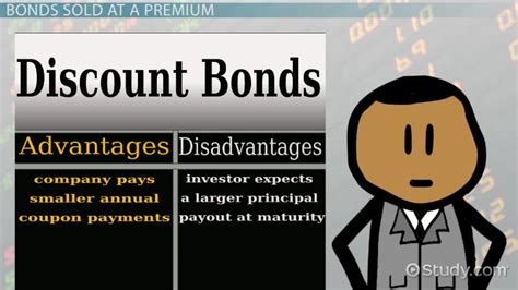 premium and discount accounts are called
